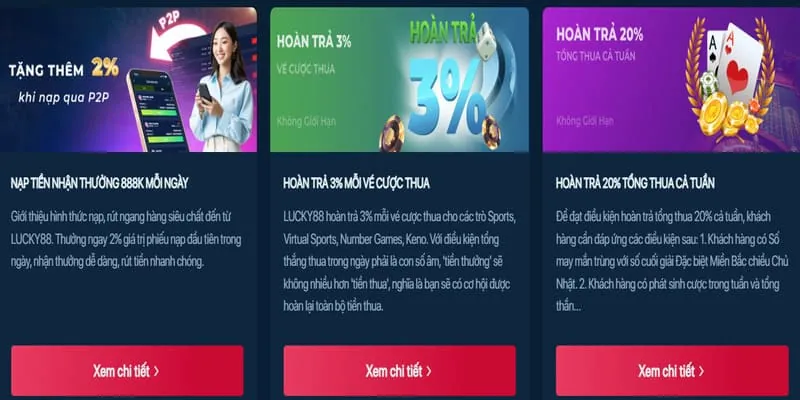 Khuyến mãi và FAQ Vina88 Code